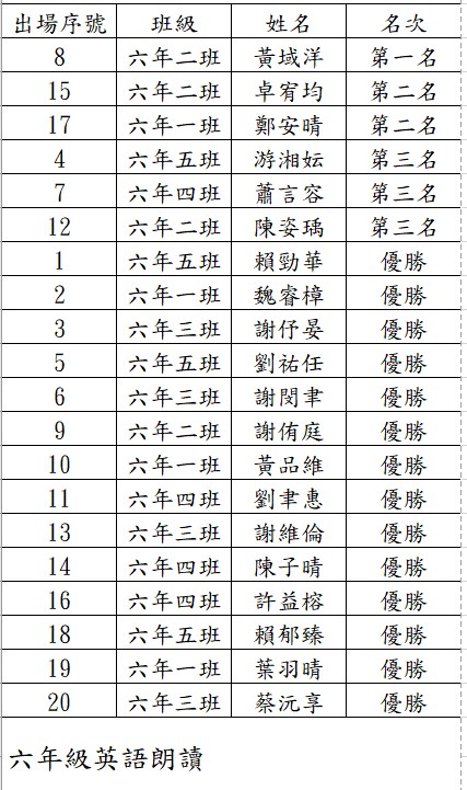 標題圖片