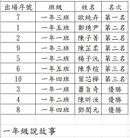 標題圖片