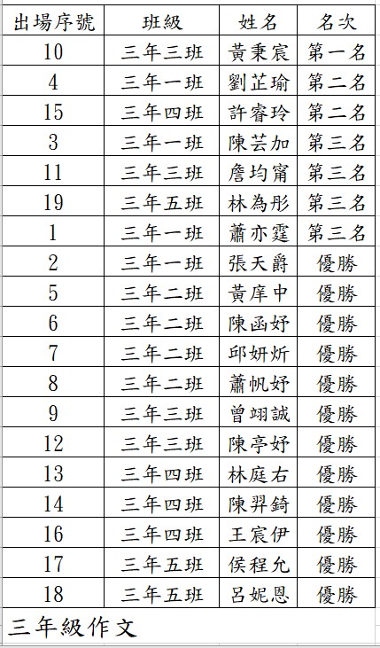 標題圖片