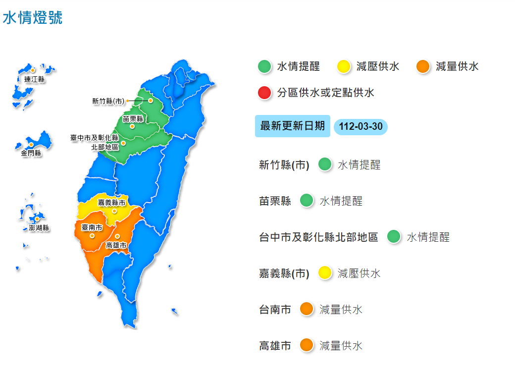 標題圖片