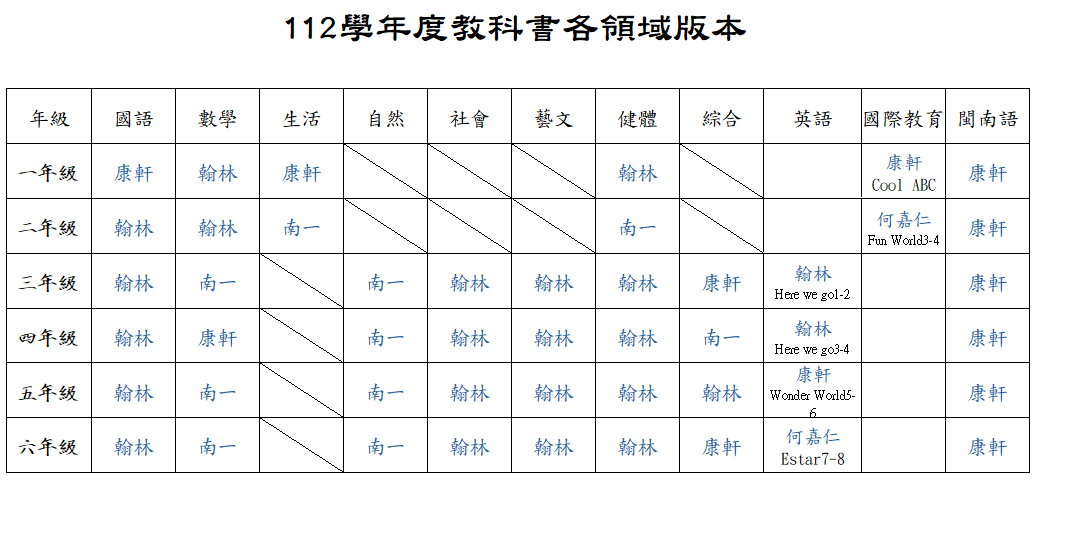 標題圖片