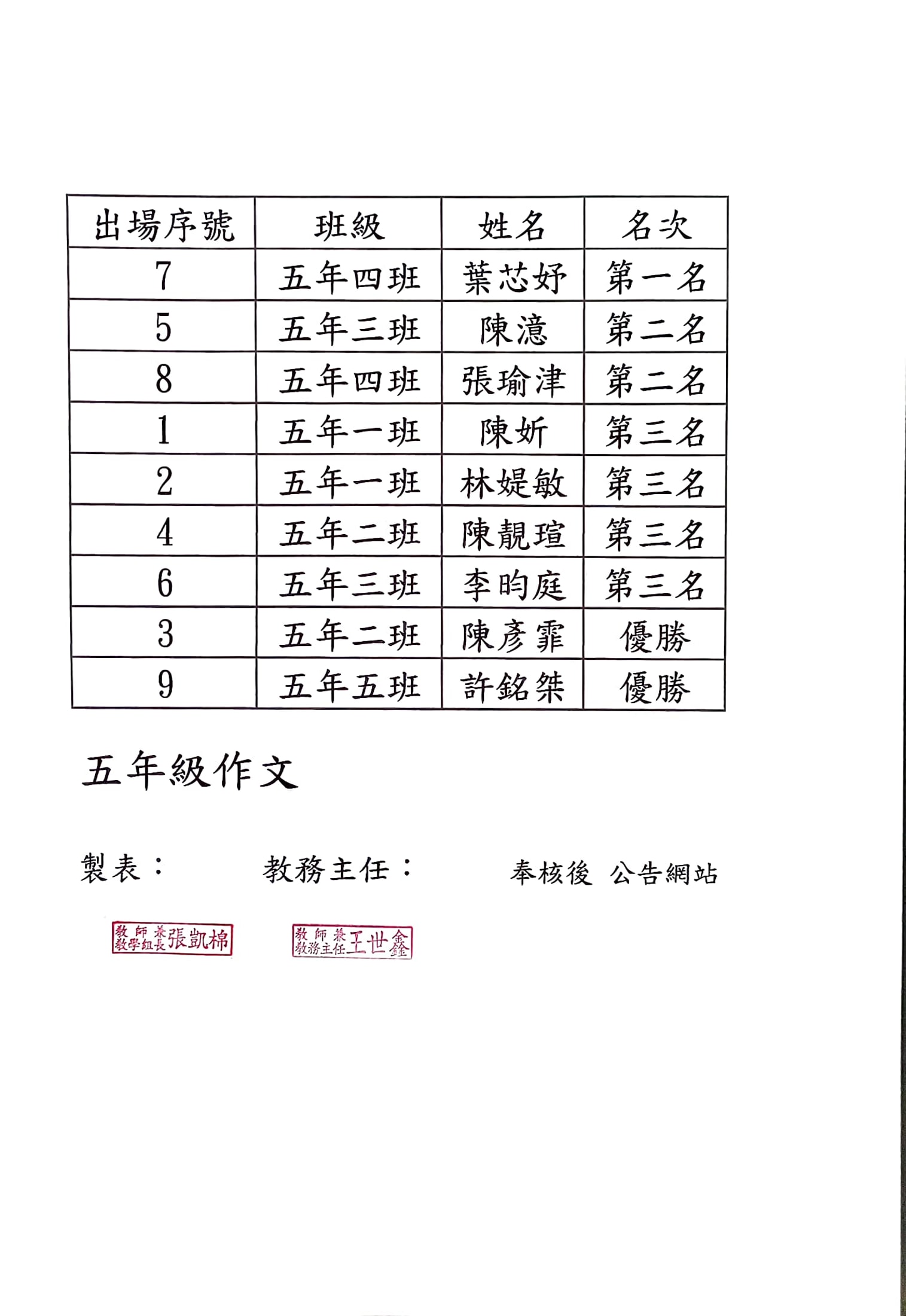 標題圖片