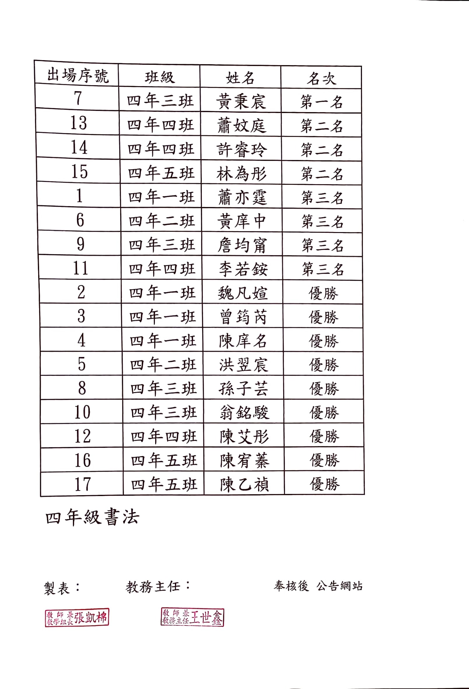 標題圖片