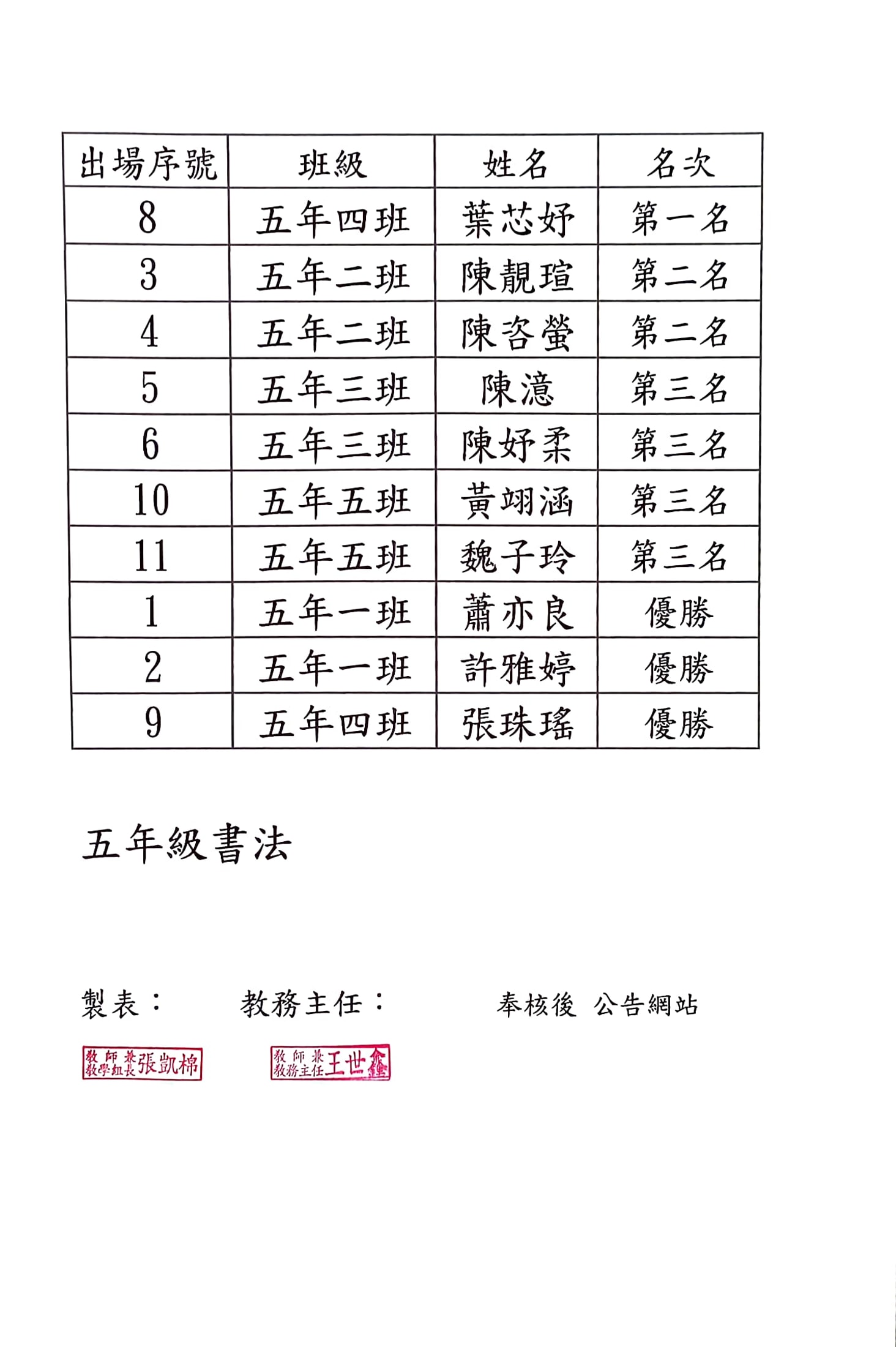 標題圖片