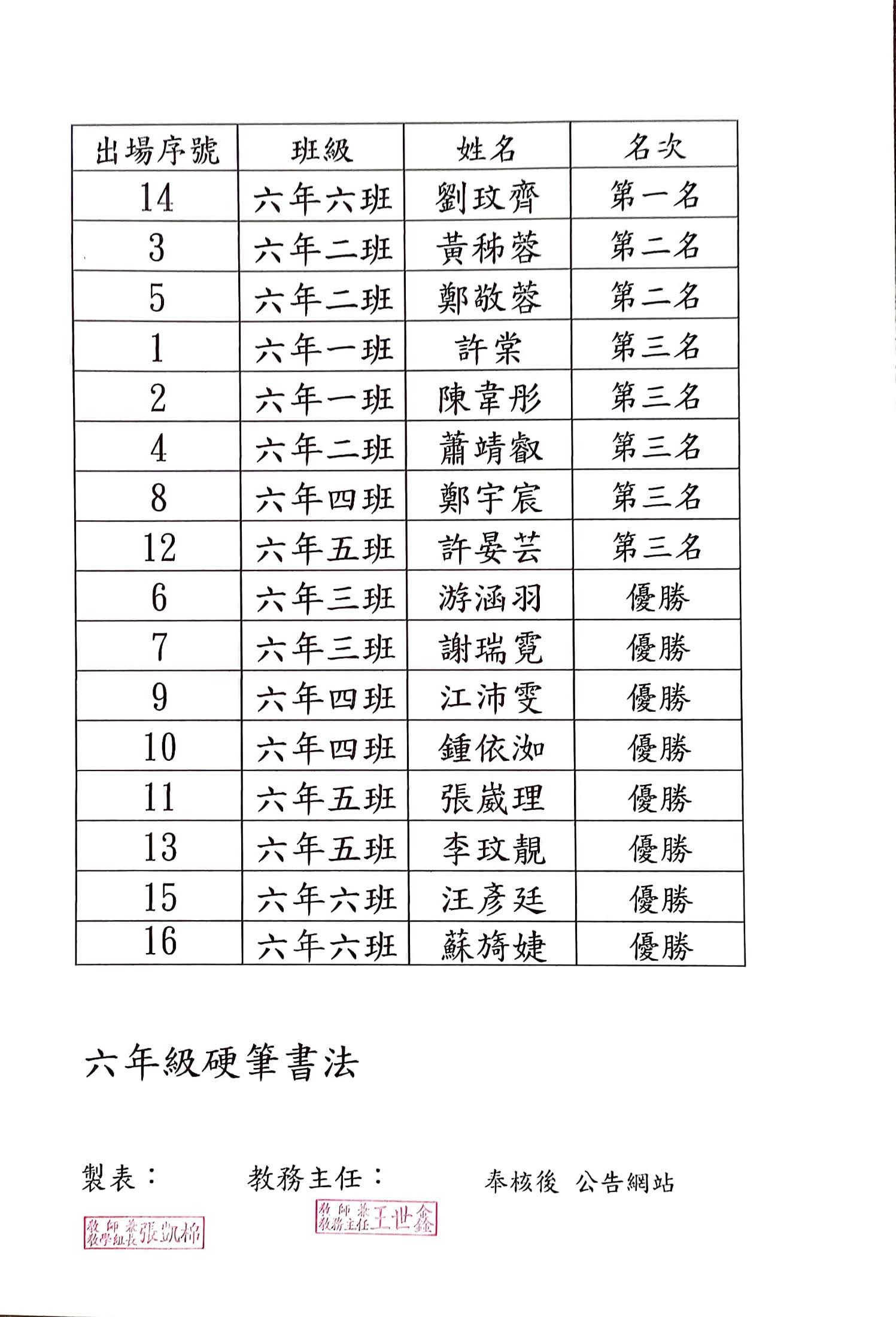 標題圖片