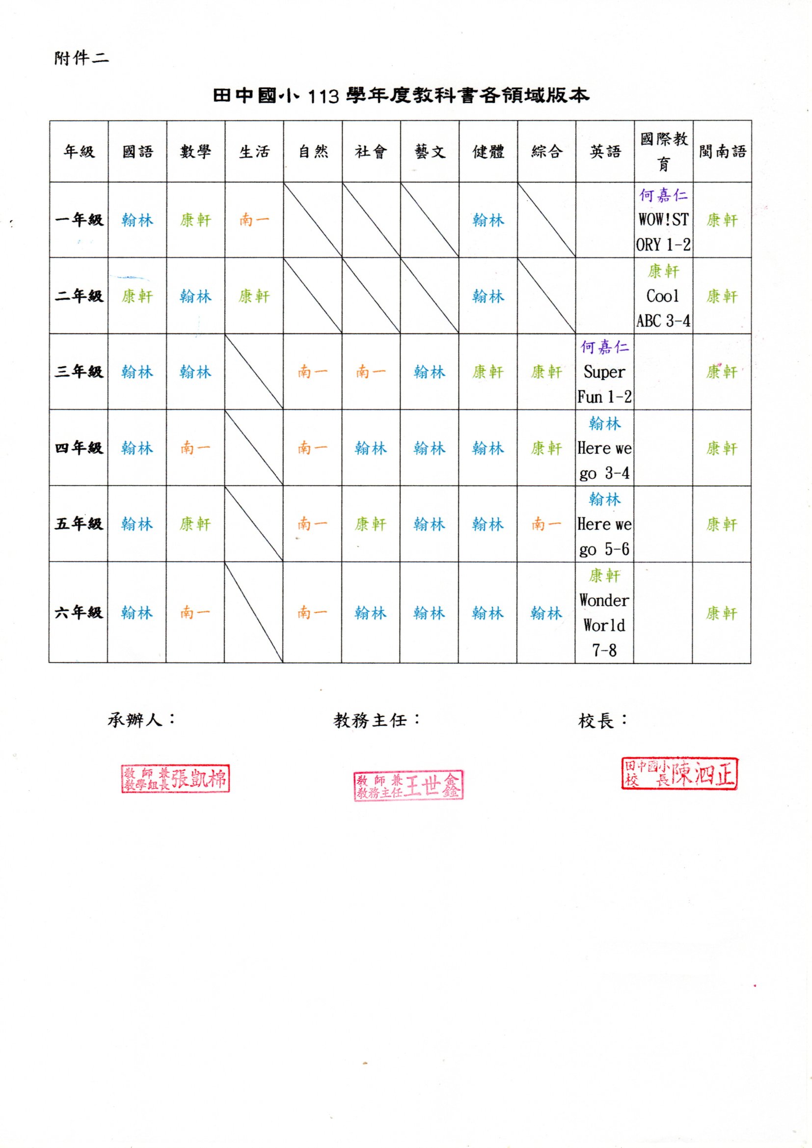 標題圖片