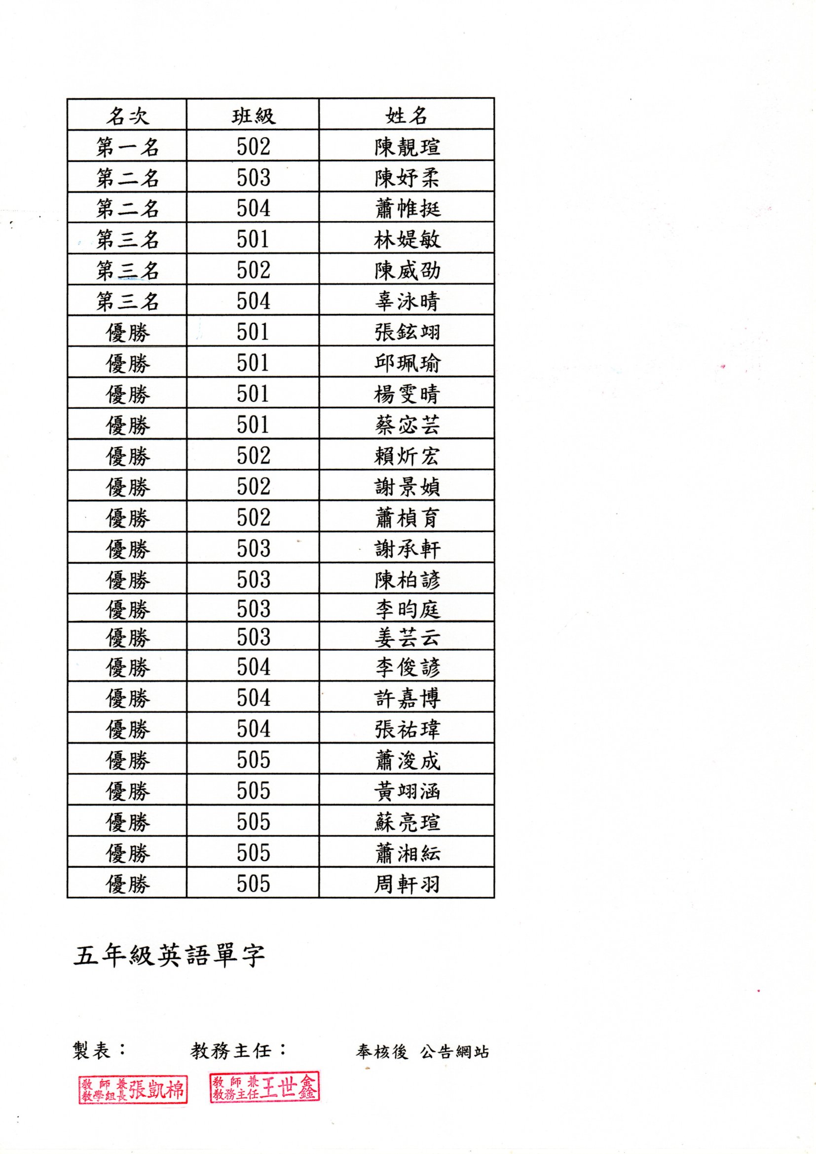 標題圖片