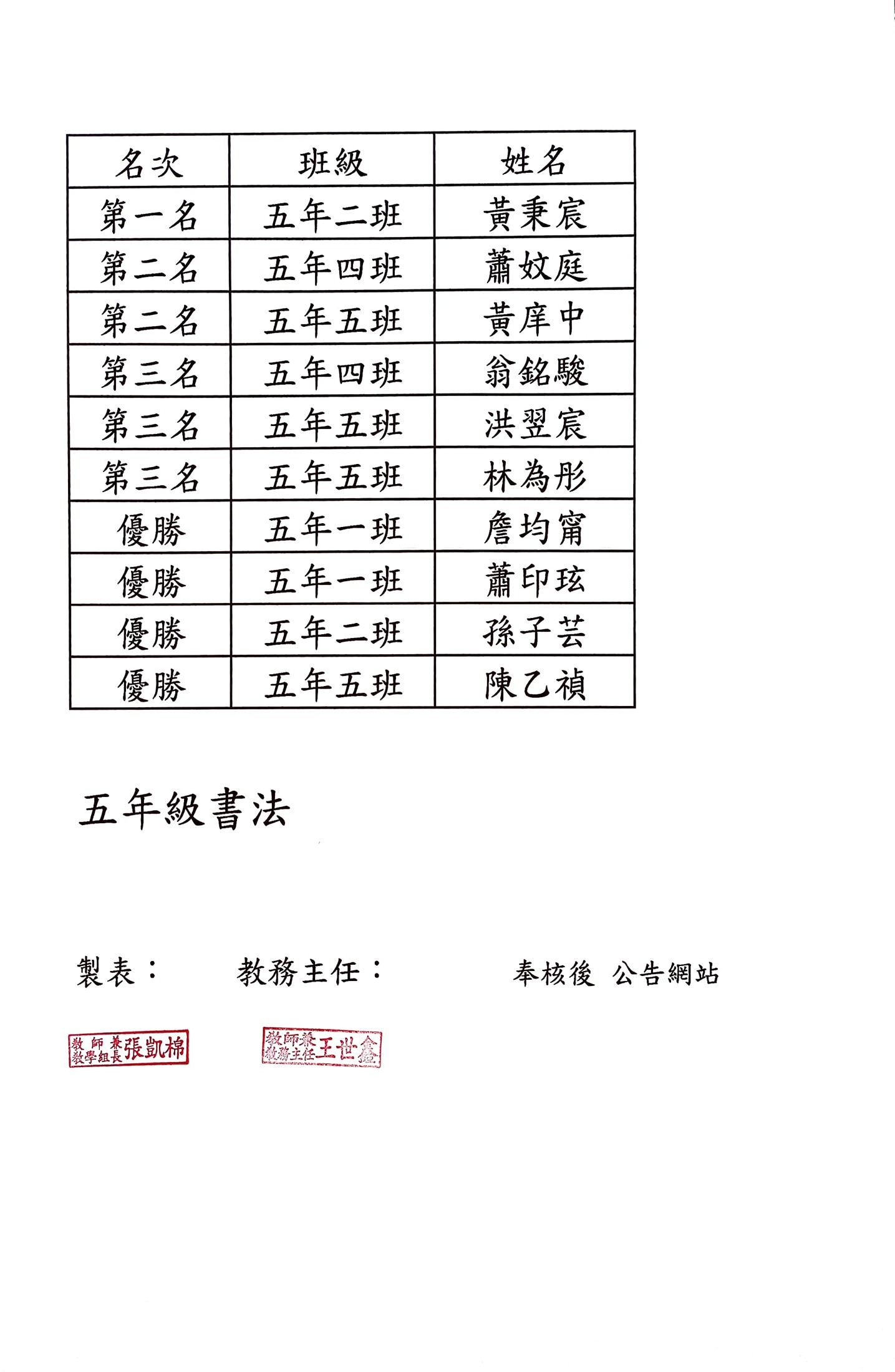 標題圖片