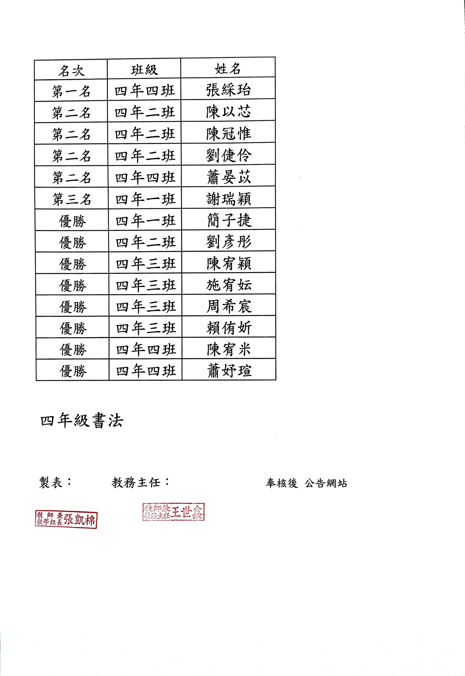 標題圖片