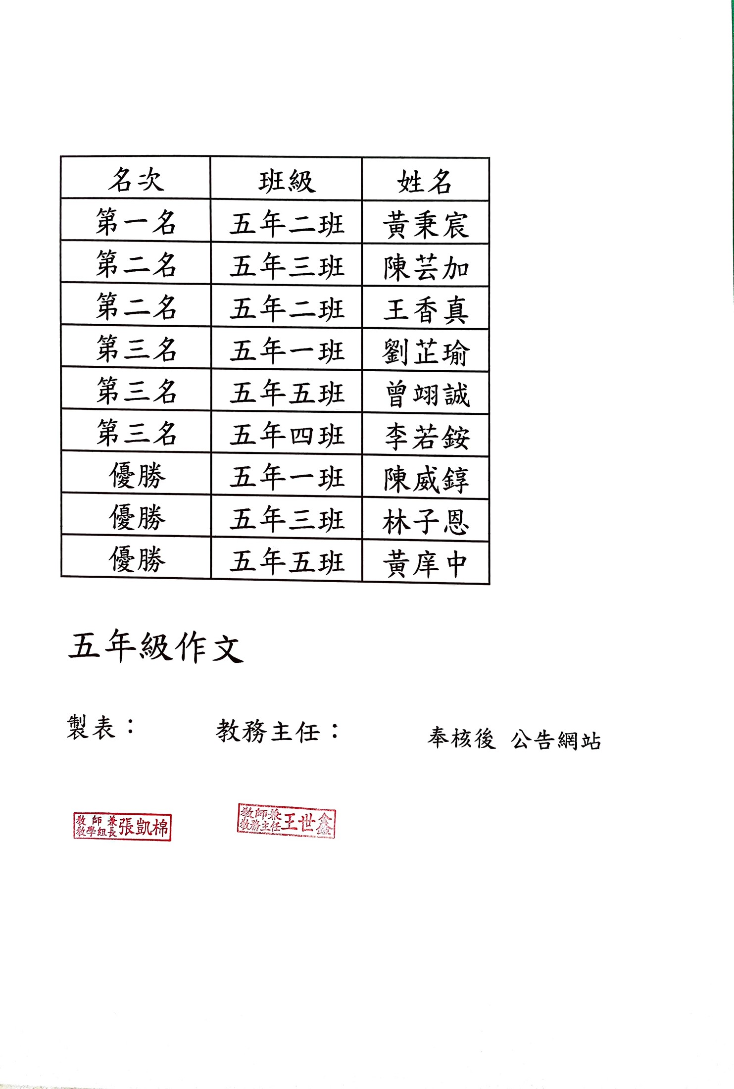 標題圖片