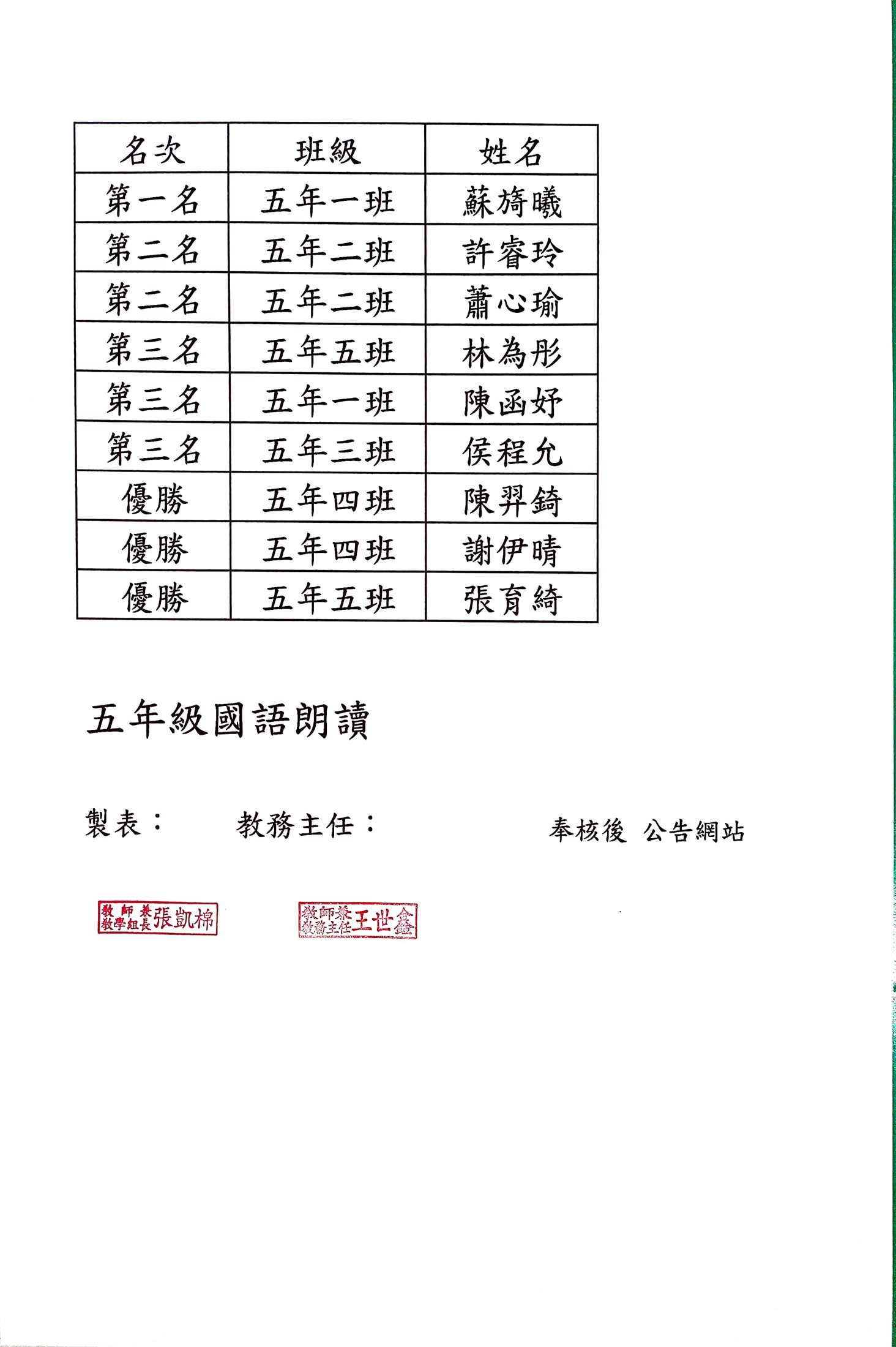 標題圖片