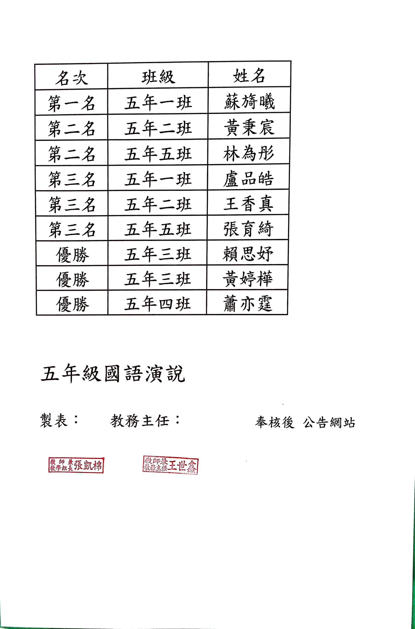 標題圖片