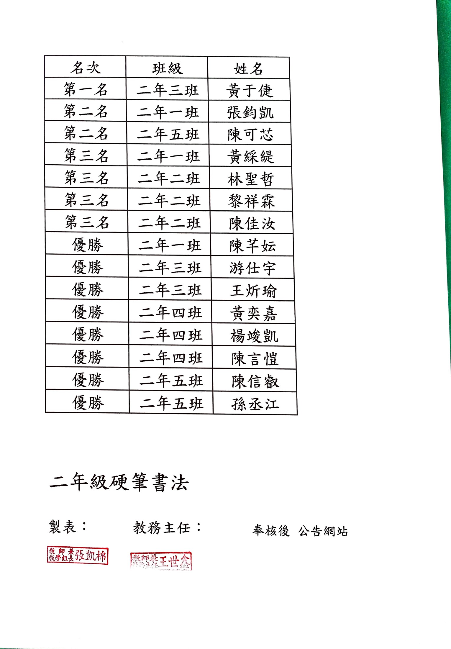 標題圖片