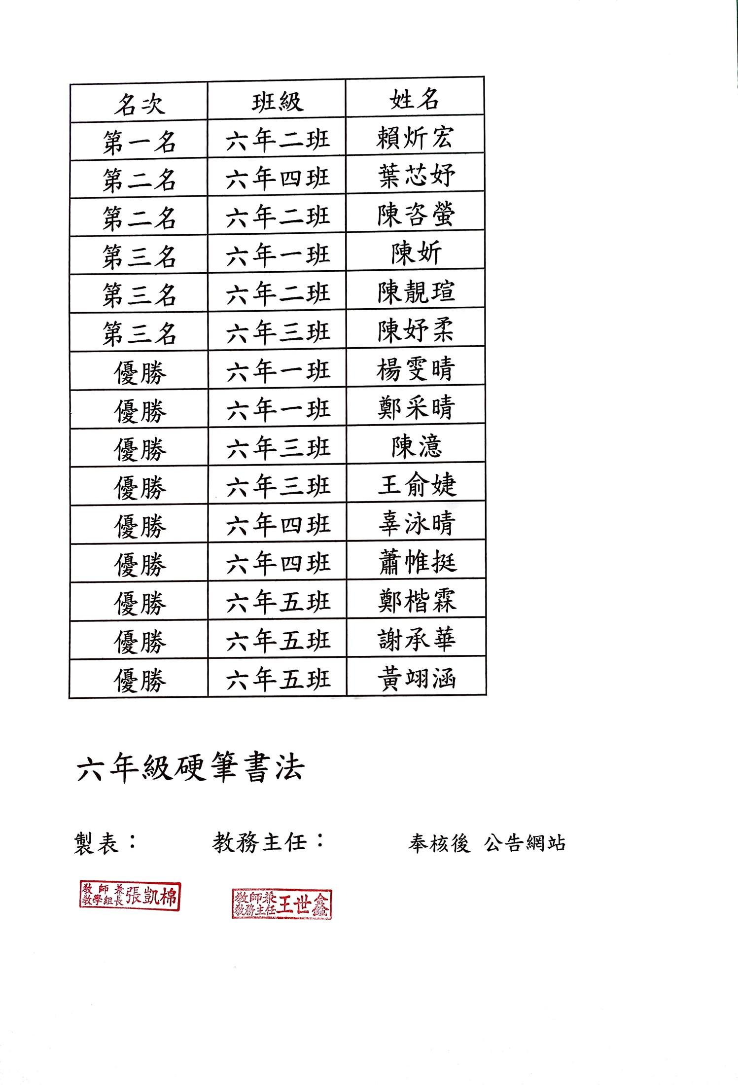 標題圖片