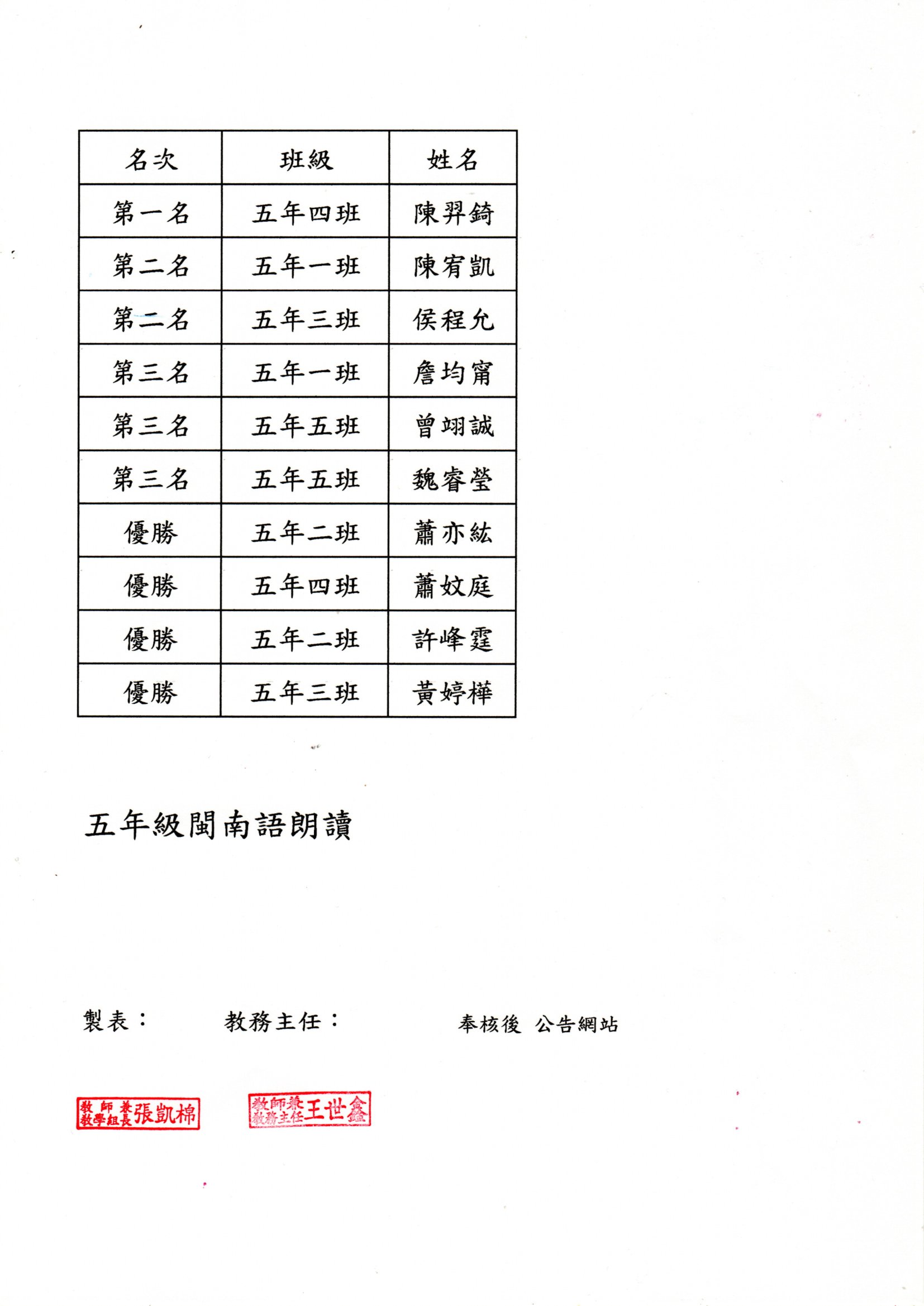 標題圖片
