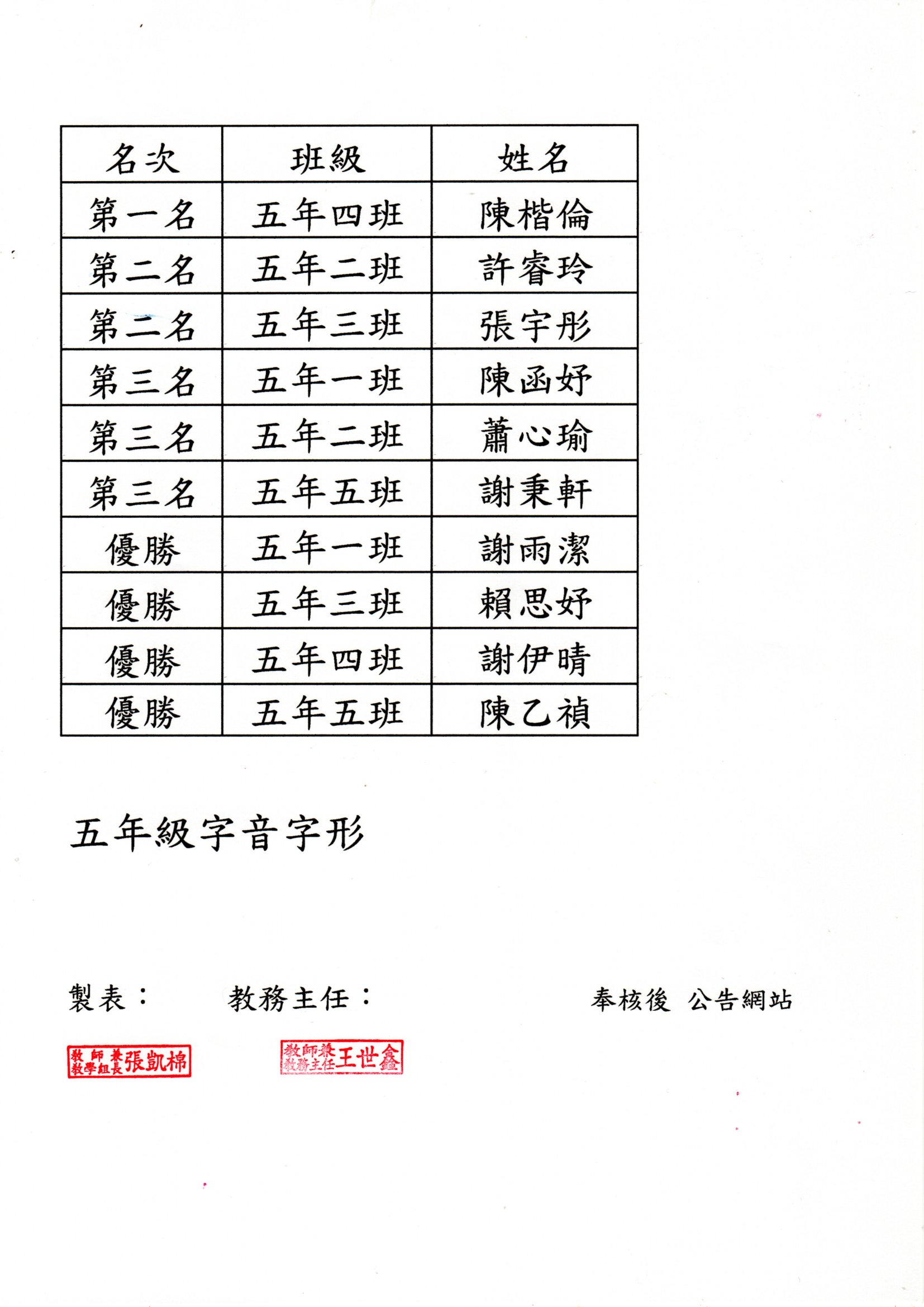 標題圖片