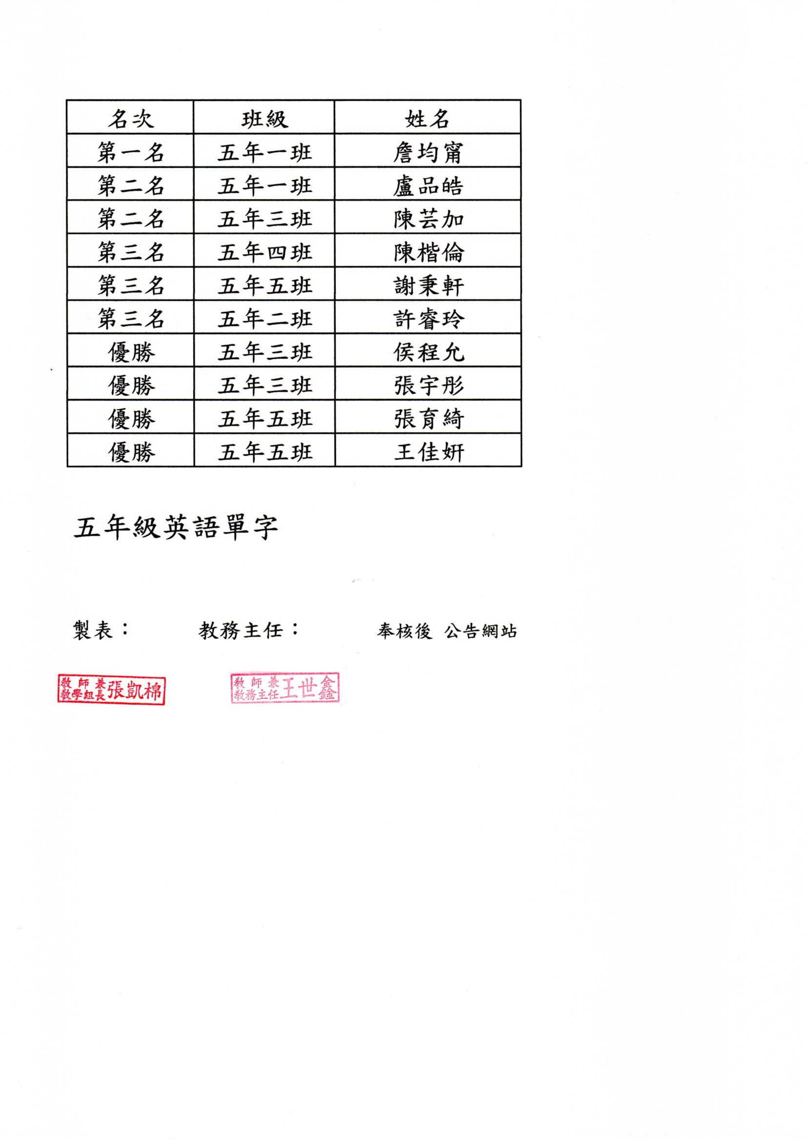 標題圖片