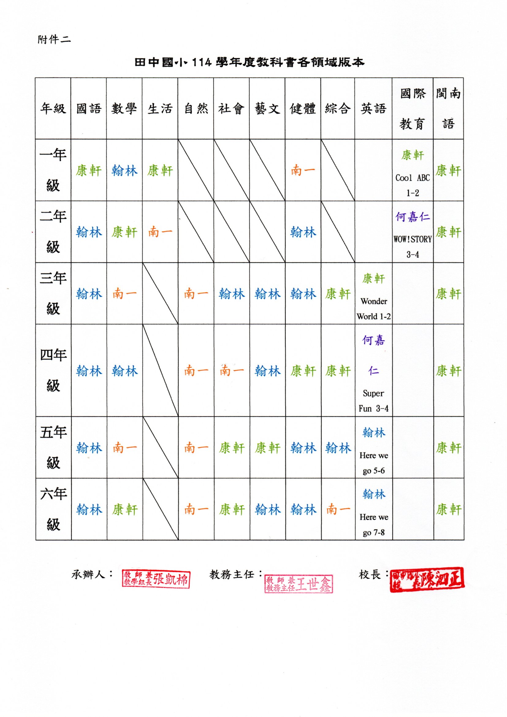 標題圖片