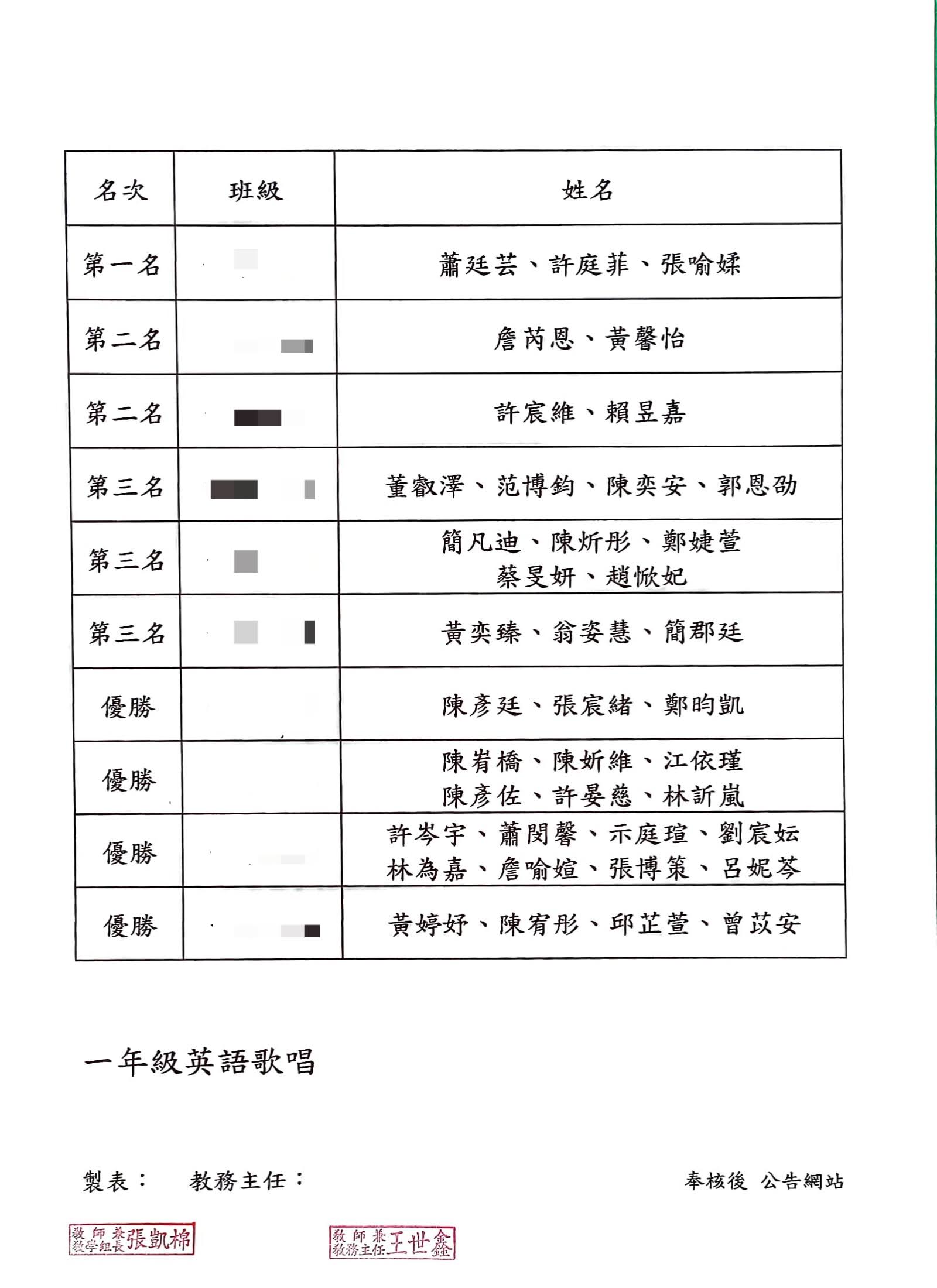 標題圖片