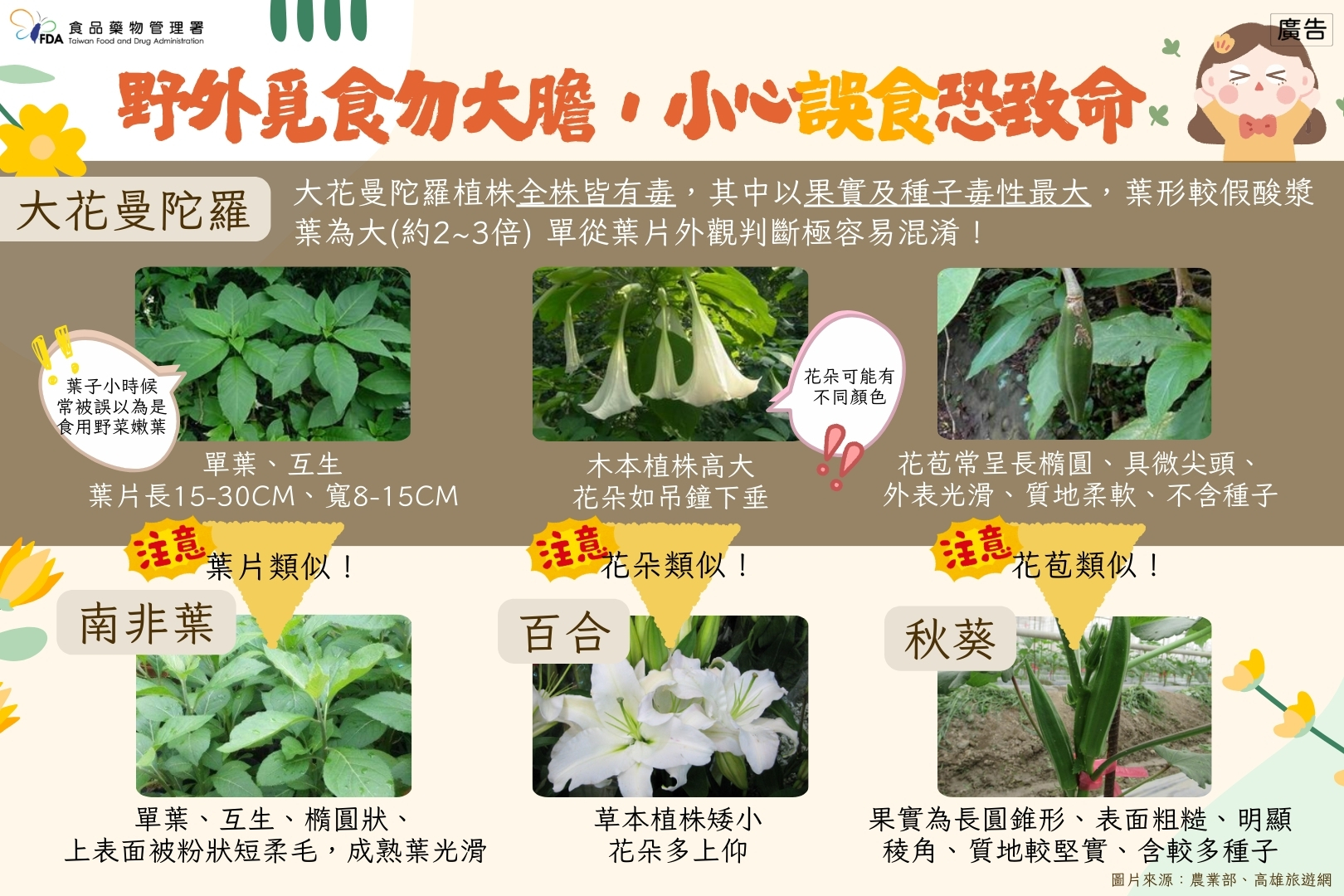2200公告的示意圖片