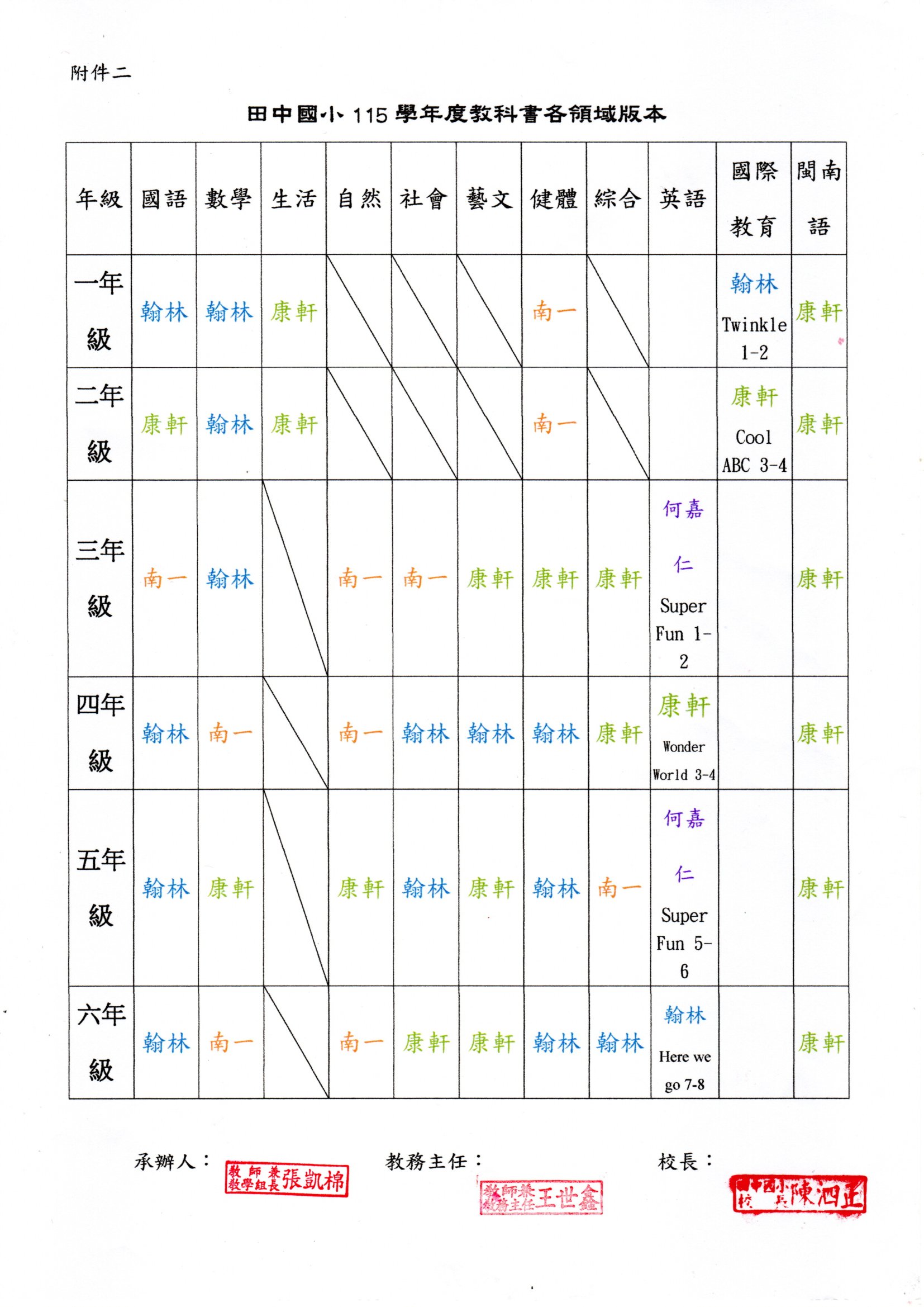 標題圖片