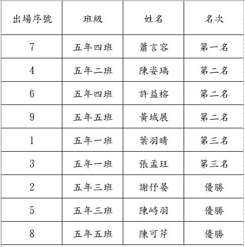 標題圖片