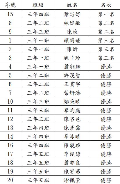 標題圖片