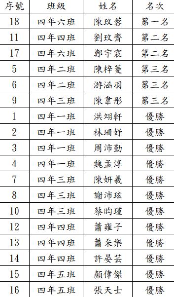 標題圖片