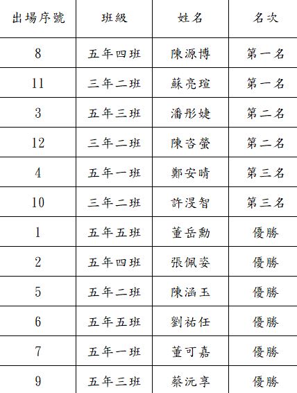 標題圖片