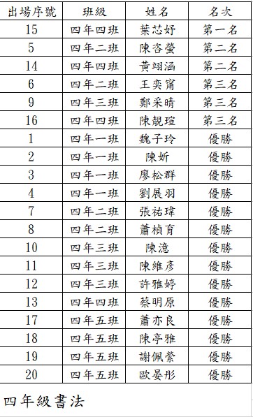 標題圖片