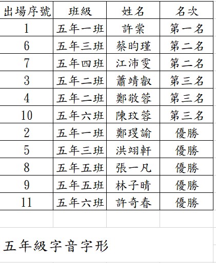 標題圖片