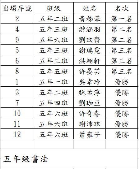 標題圖片
