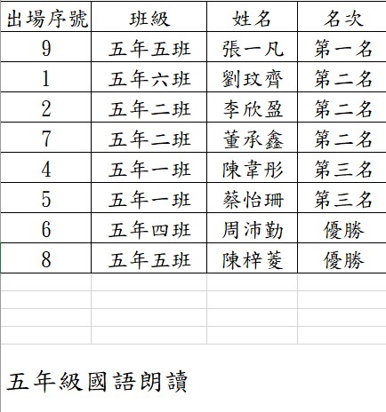 標題圖片