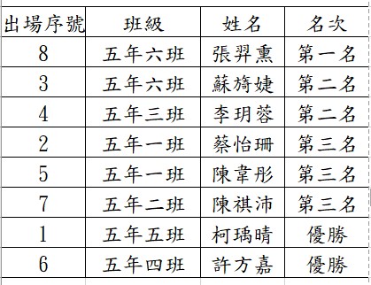 標題圖片
