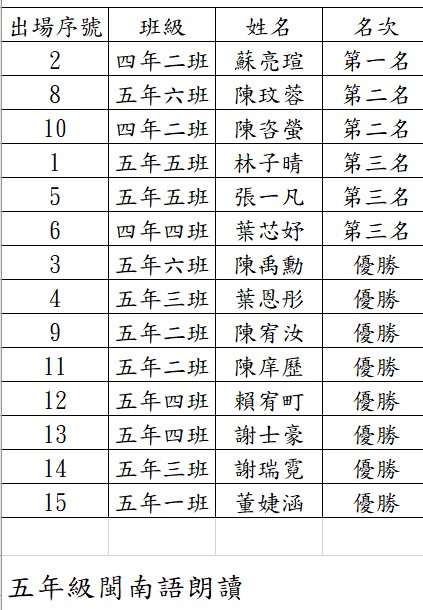 標題圖片
