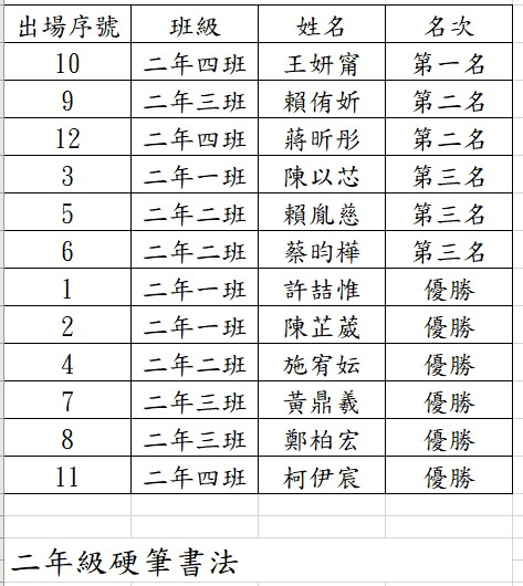 標題圖片