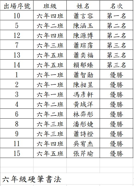 標題圖片